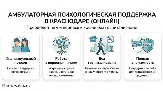 Инфографика об амбулаторной психологической поддержке онлайн в Балее. 4 ключевых преимущества: индивидуальный подход, работа с первопричинами, без госпитализации, полная анонимность.